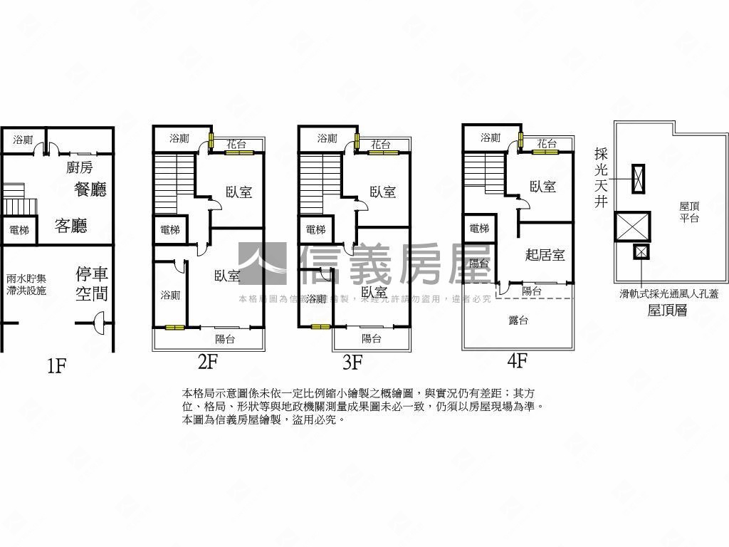 邊間絕美電梯豪墅Ｂ房屋室內格局與周邊環境