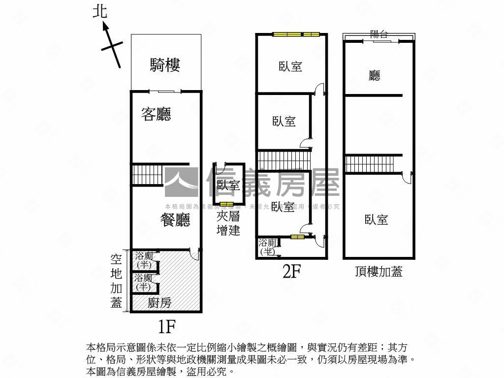 專約低總好入手透天房屋室內格局與周邊環境