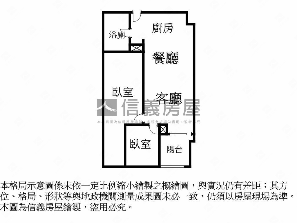 幸福成兩房車屋主價可談房屋室內格局與周邊環境