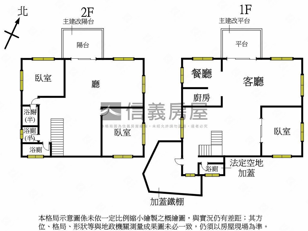 關西鎮開心大農舍土地房屋室內格局與周邊環境