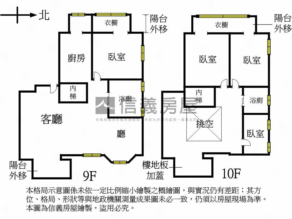 冠德美麗磺溪雙層四房豪宅房屋室內格局與周邊環境