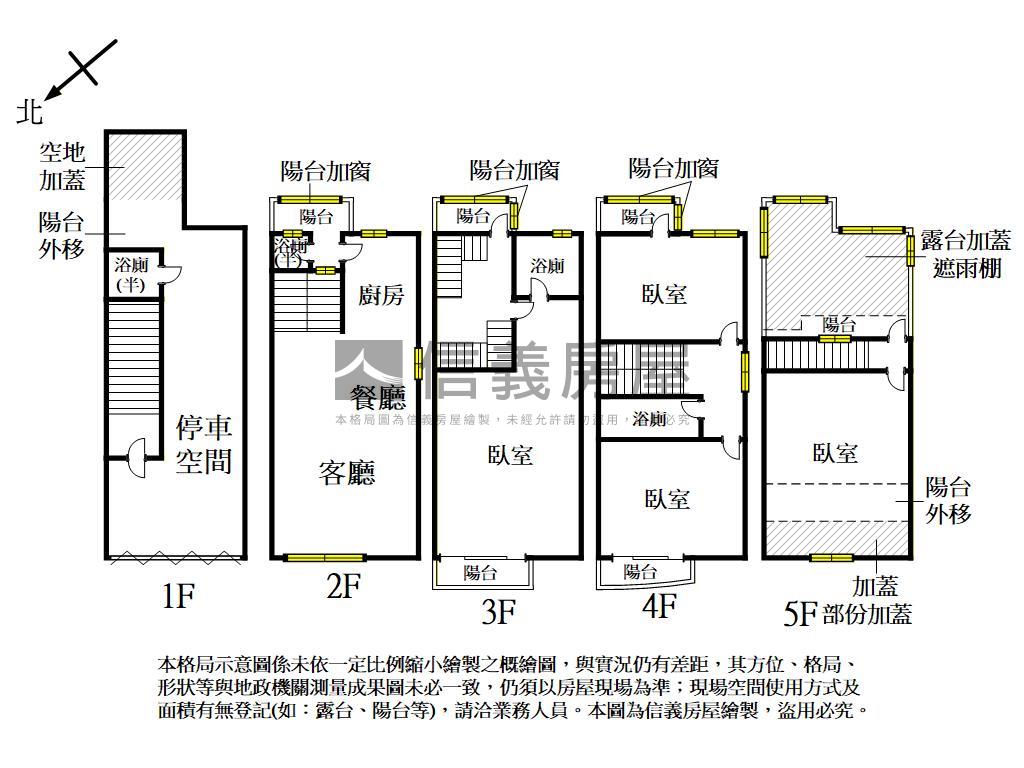 新案！捷運邊間採光雙車墅房屋室內格局與周邊環境