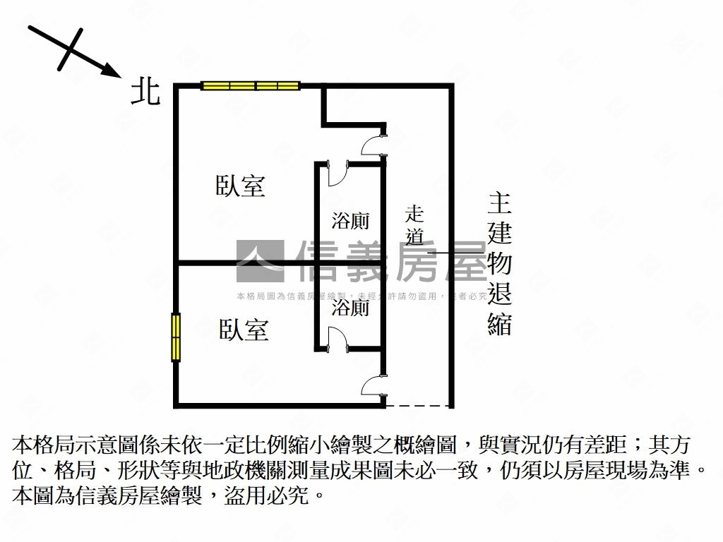 新板捷運投報兩房房屋室內格局與周邊環境