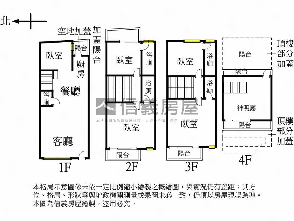 薇閣美地✦輕屋齡透天房屋室內格局與周邊環境