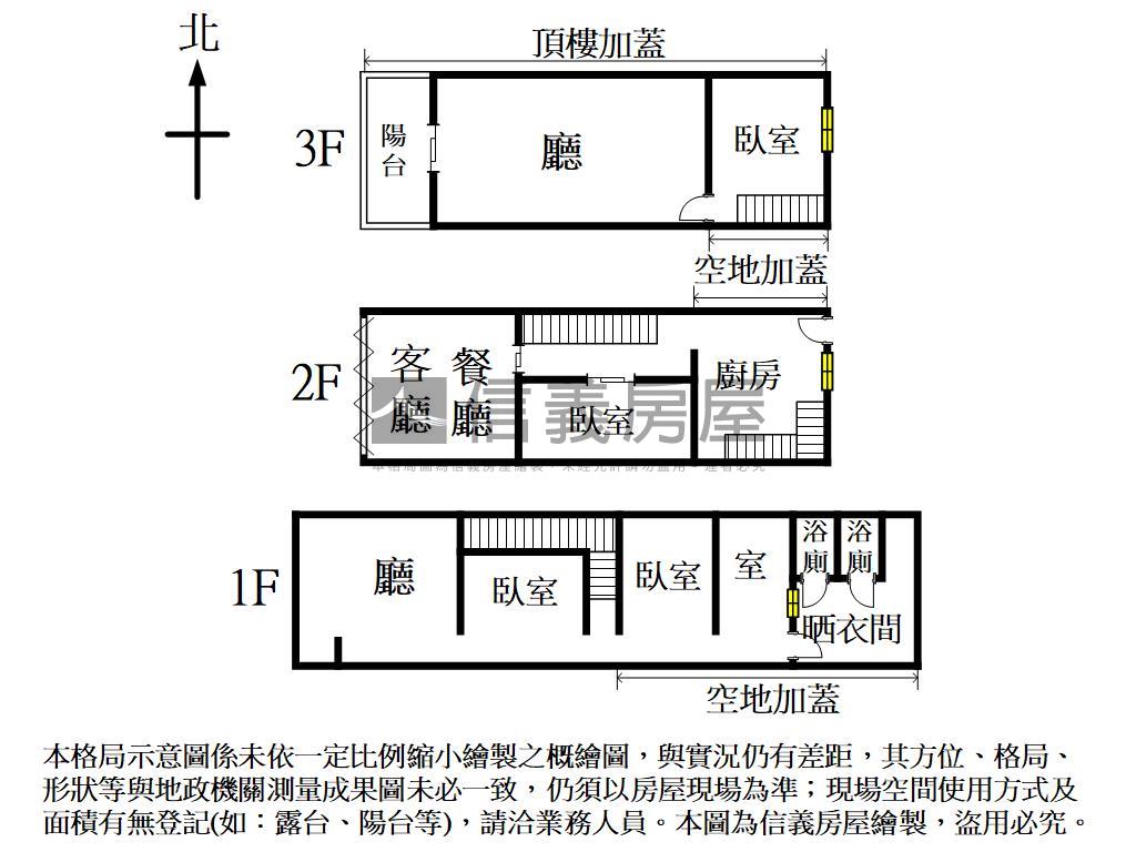 專任★正中興路二段透店房屋室內格局與周邊環境