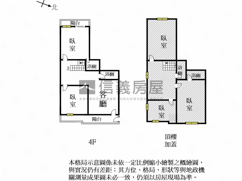 東區裕農收租公寓房屋室內格局與周邊環境