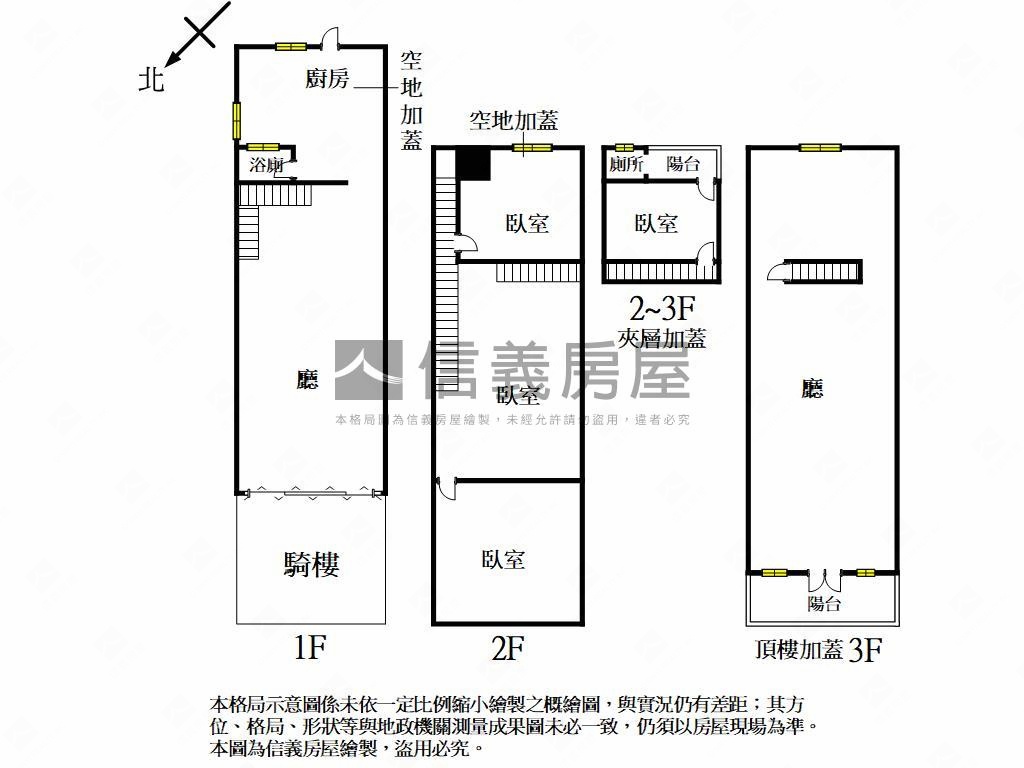 鳳山正路騎樓透天房屋室內格局與周邊環境