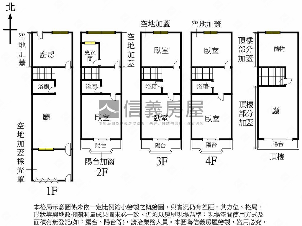大埔商圈透天房屋室內格局與周邊環境