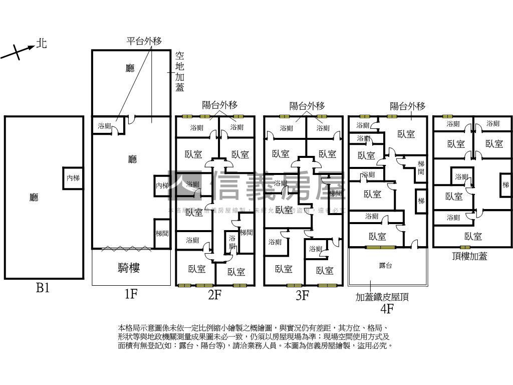 大東路捷運透天金雞母房屋室內格局與周邊環境
