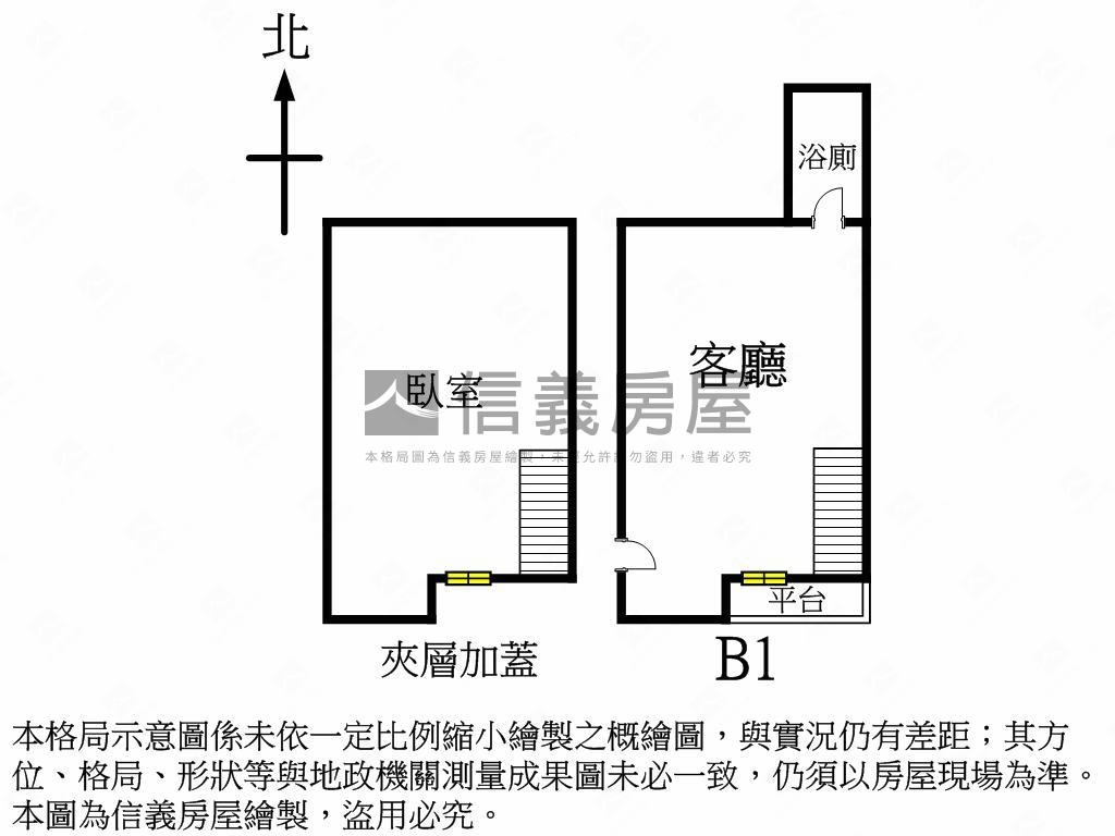 置產首選一房一廳房屋室內格局與周邊環境
