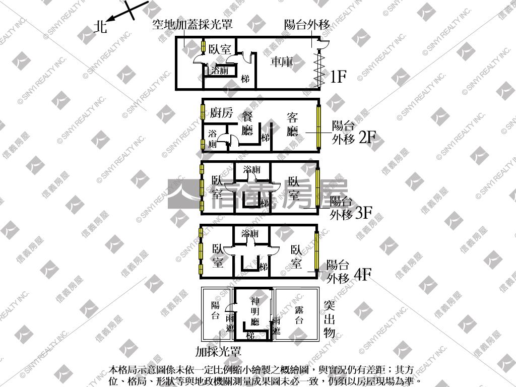 精裝優質採光別墅歡迎賞屋房屋室內格局與周邊環境