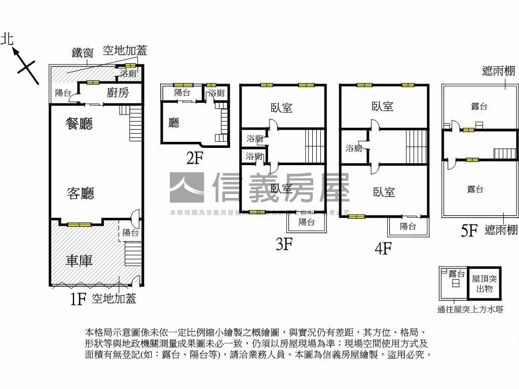 ㊫屏大旁～有天有地透天厝房屋室內格局與周邊環境