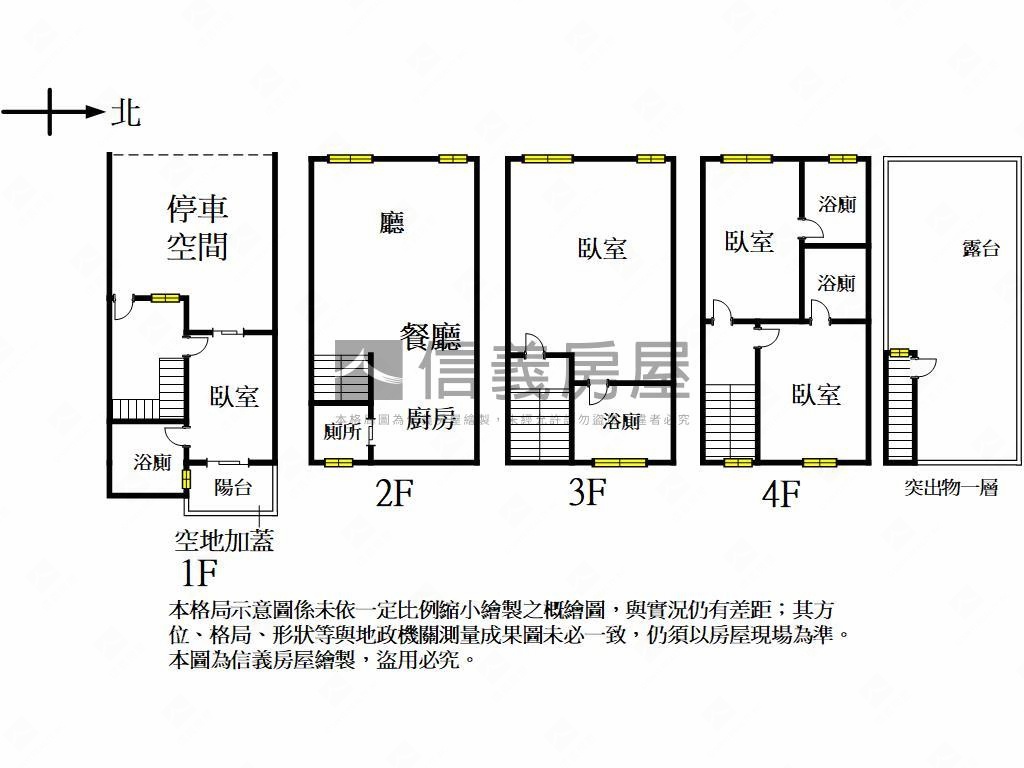 【強力推薦】名山五年美透房屋室內格局與周邊環境