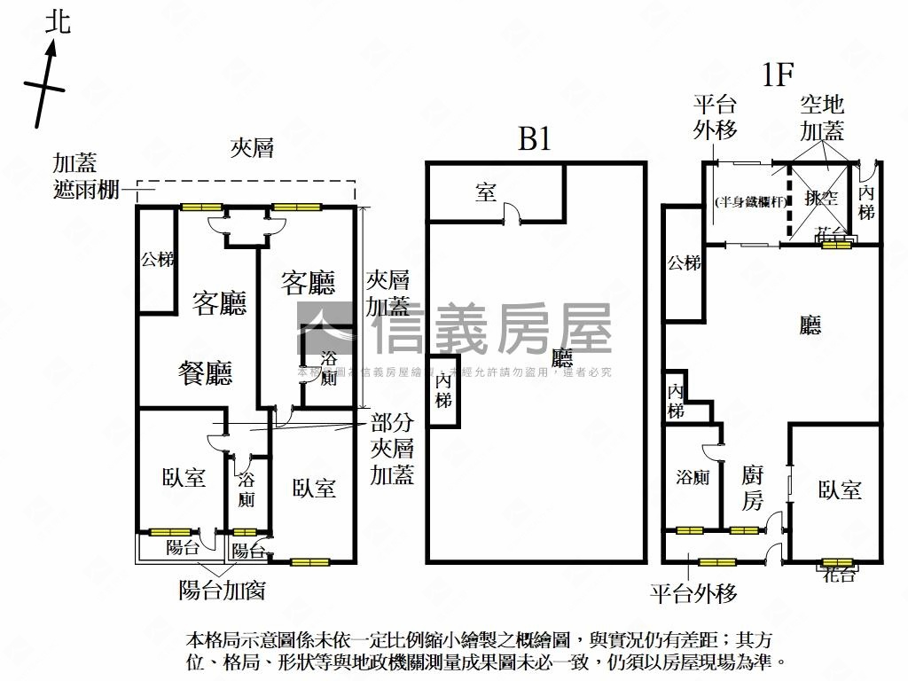 捷運首選自用一樓房屋室內格局與周邊環境