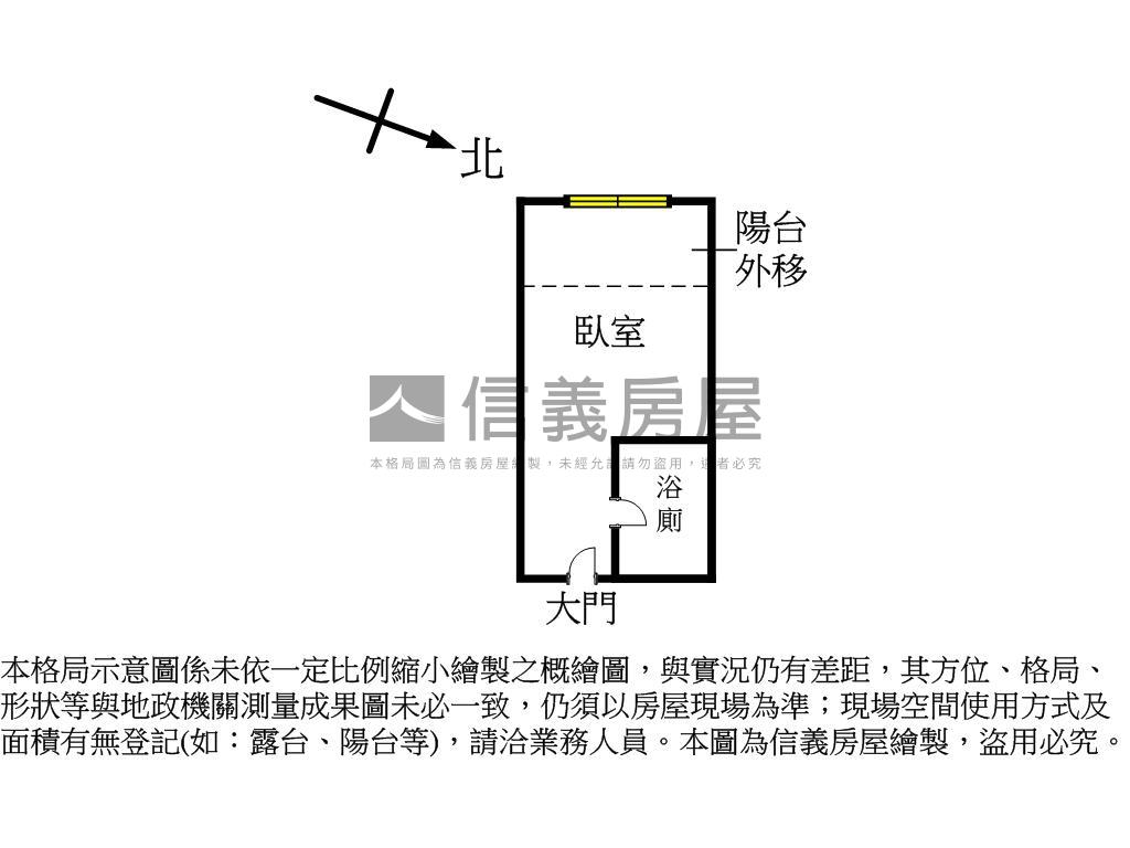 潘朵拉一定要來看這間！！房屋室內格局與周邊環境