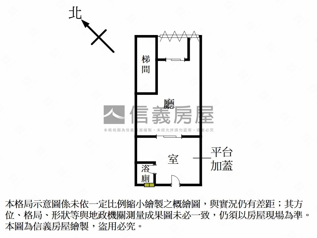 新！中興路１樓房屋室內格局與周邊環境