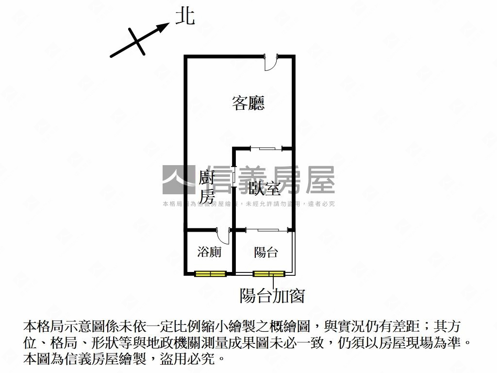 內湖低總價ＬＵＣＫＹ七樓房屋室內格局與周邊環境