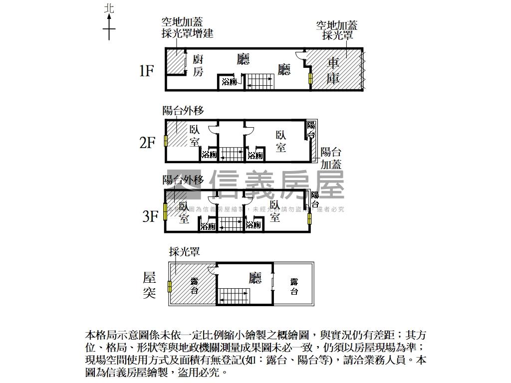 鄰近九份子屋況好讚透天！房屋室內格局與周邊環境