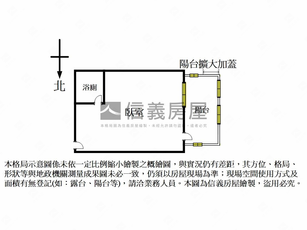 新北投雅典電梯套房房屋室內格局與周邊環境
