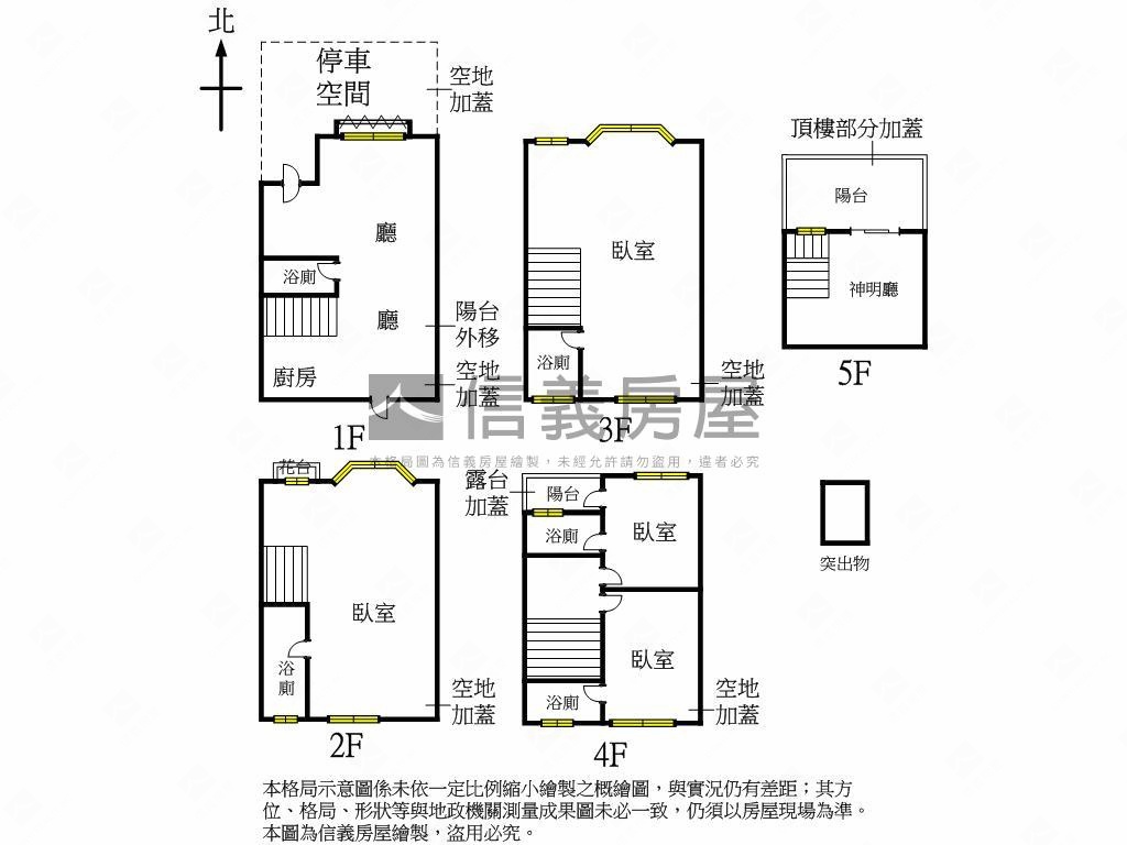 中興商圈精美裝潢邊間透天房屋室內格局與周邊環境