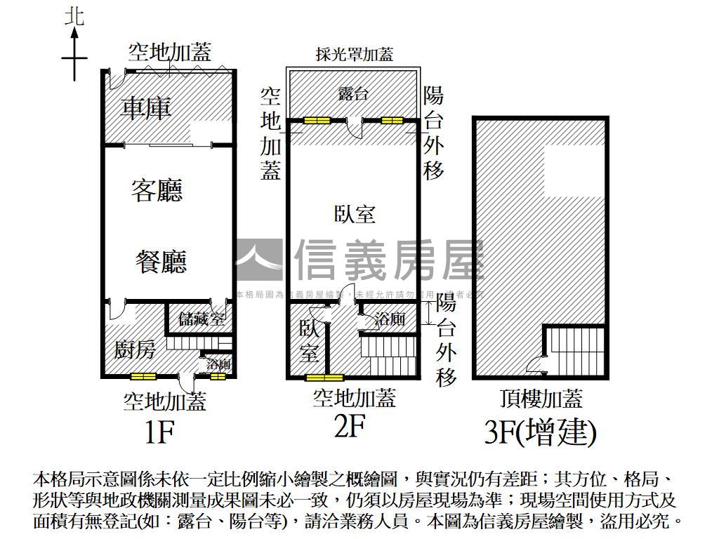 南區喜樹｜低總價寧靜透天房屋室內格局與周邊環境