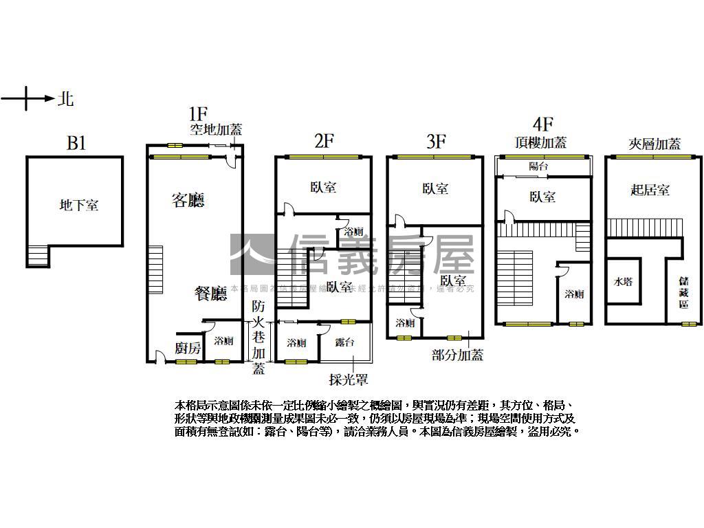 享！漫步生活科博極美透天房屋室內格局與周邊環境