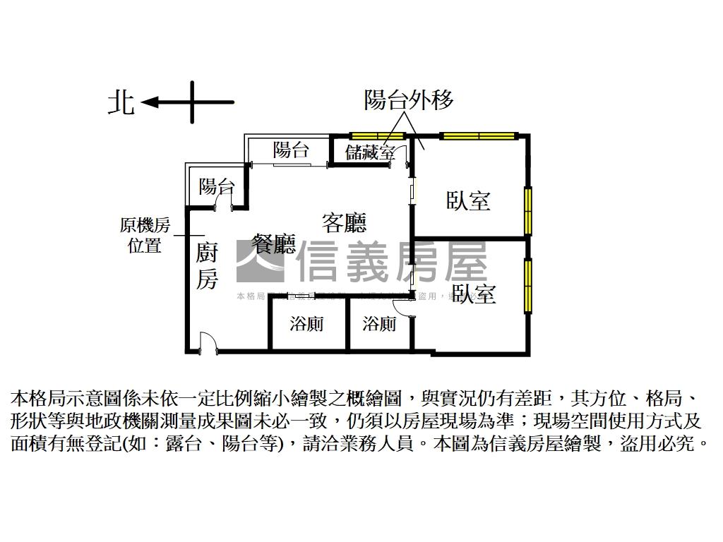 ⭐納美⭐精美兩房雙衛房屋室內格局與周邊環境