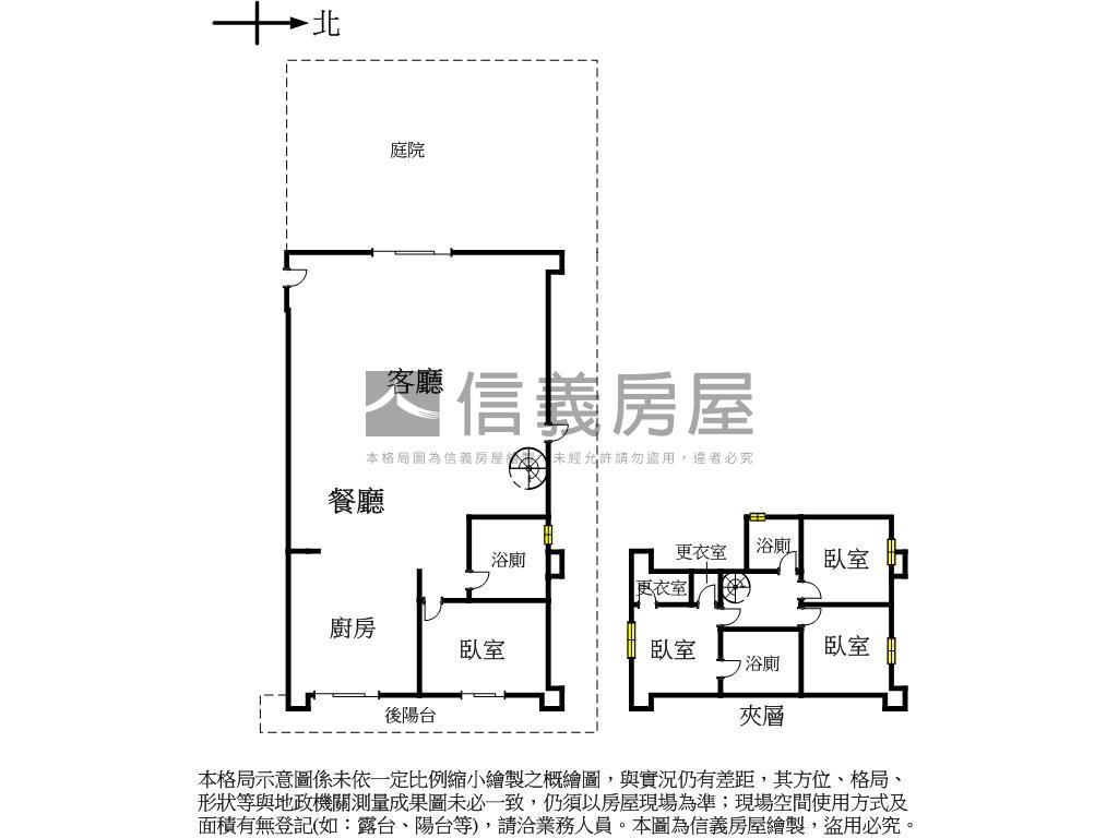天藝稀有邊間庭院戶雙車位房屋室內格局與周邊環境