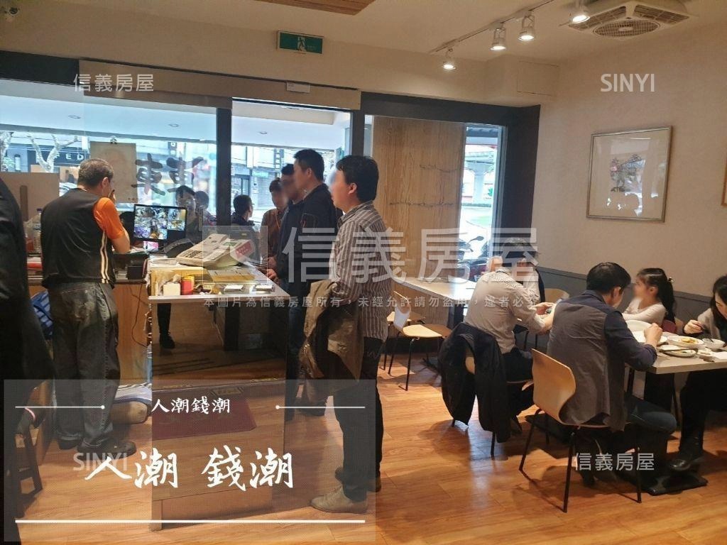港墘人流金店面房屋室內格局與周邊環境