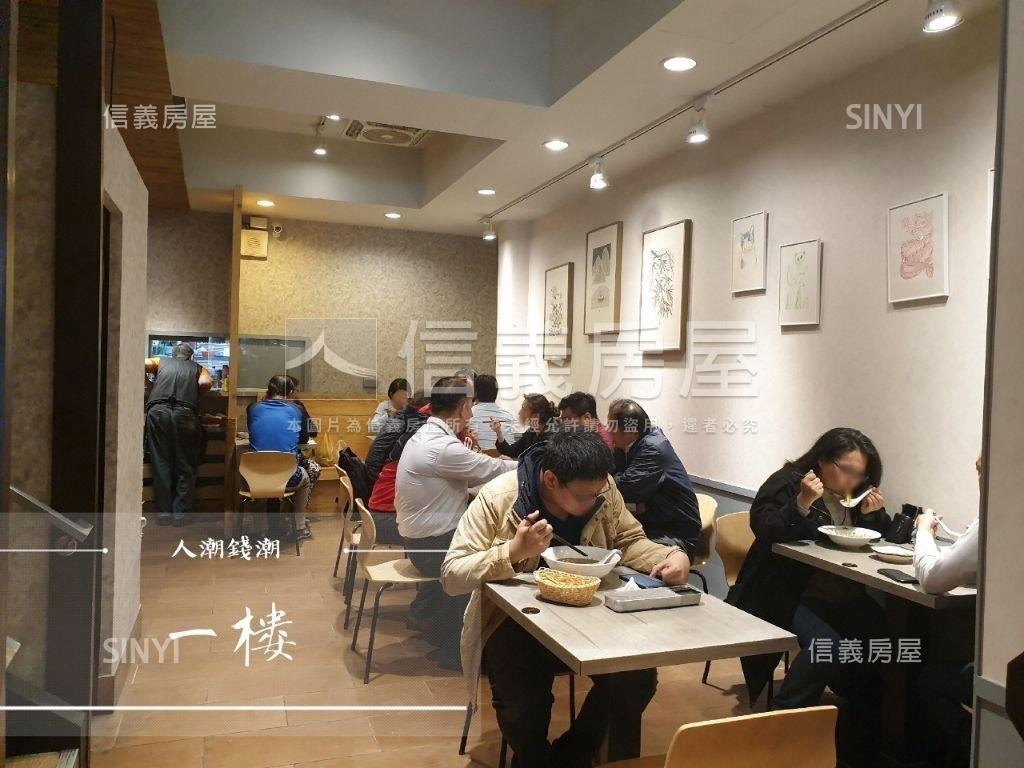 港墘人流金店面房屋室內格局與周邊環境