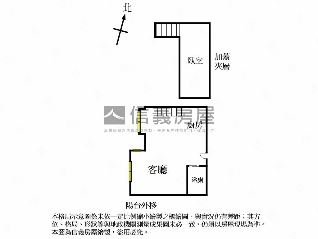 陽明山度假豪景含車位房屋室內格局與周邊環境