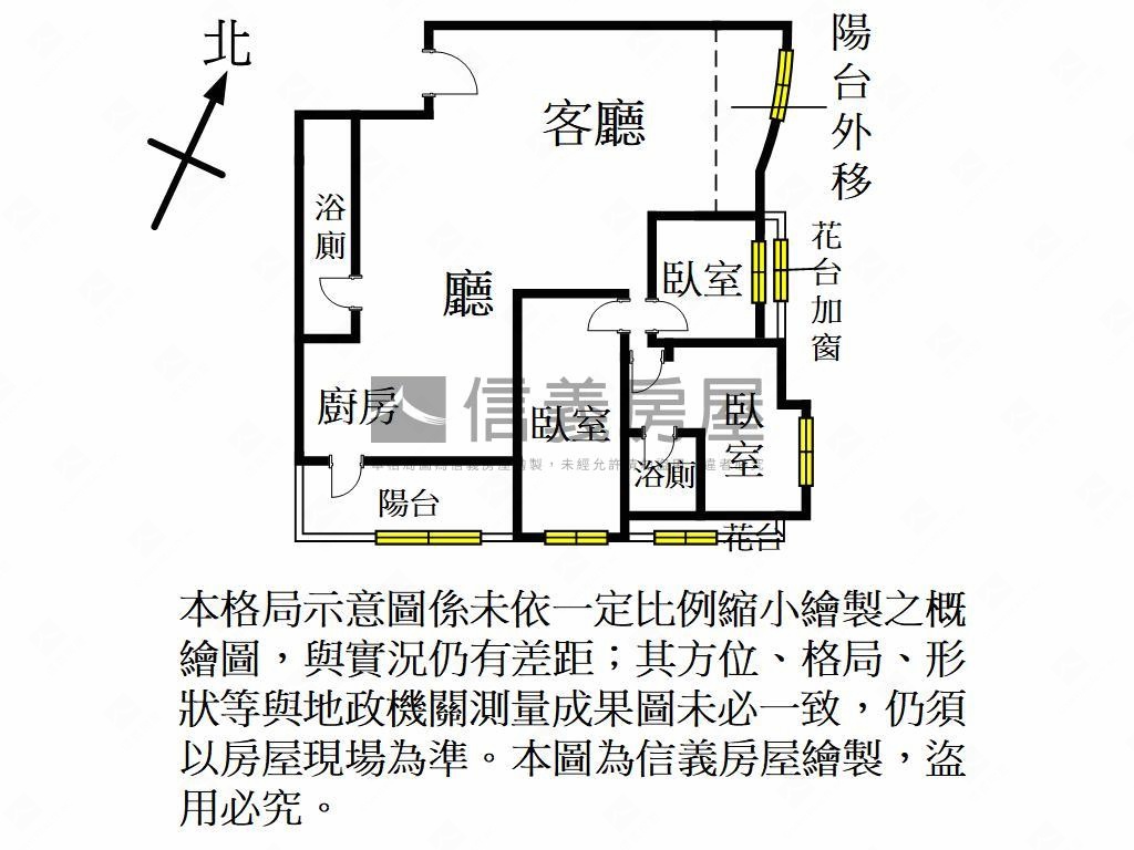 麥特林成家首選房屋室內格局與周邊環境