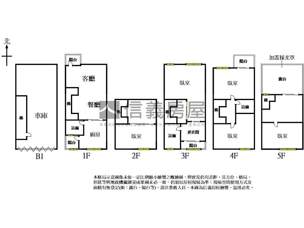 專任天地賞稀有透天別墅房屋室內格局與周邊環境
