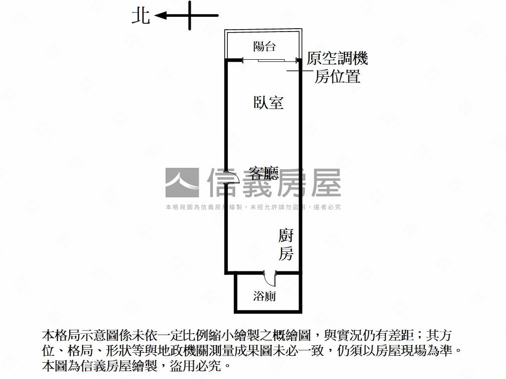 店長推薦台北摩根＋車位房屋室內格局與周邊環境