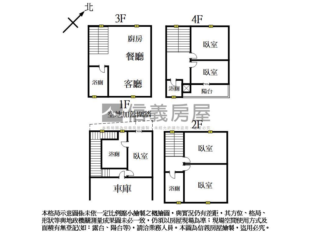 鴻茂富匯大面寬五房美墅房屋室內格局與周邊環境