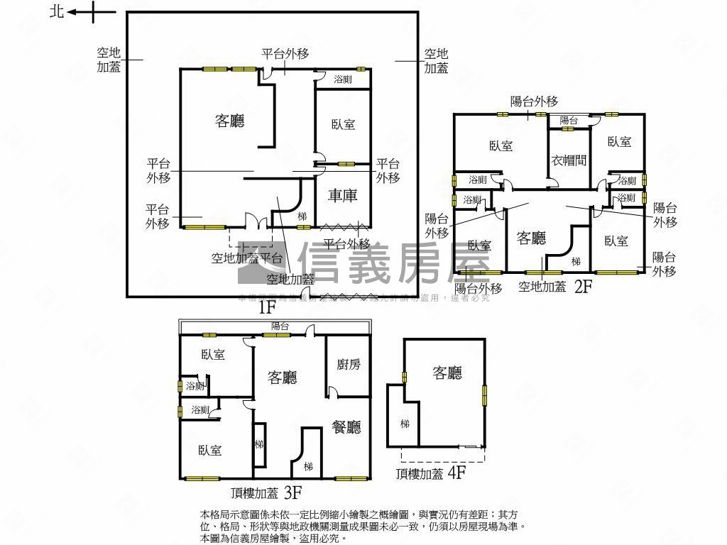 北海岸觀海獨棟大別墅房屋室內格局與周邊環境