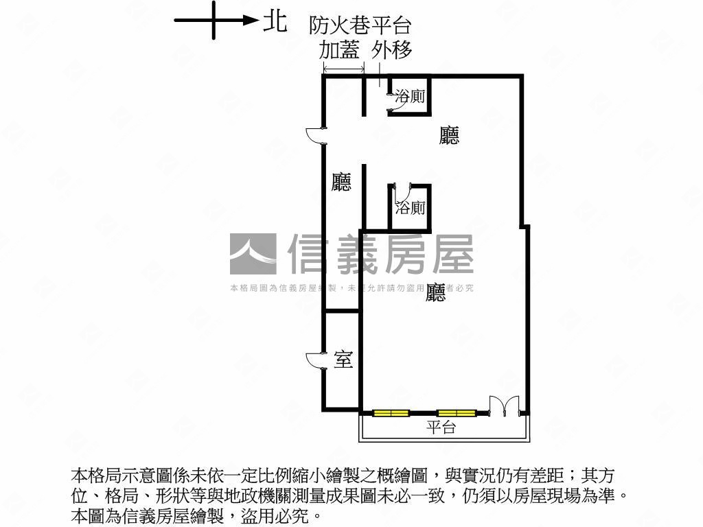 中央廚房⭐店面房屋室內格局與周邊環境