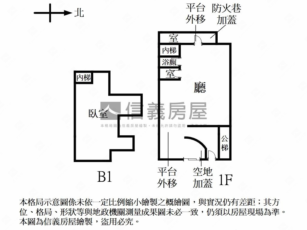 ★信義光復面寬金店房屋室內格局與周邊環境