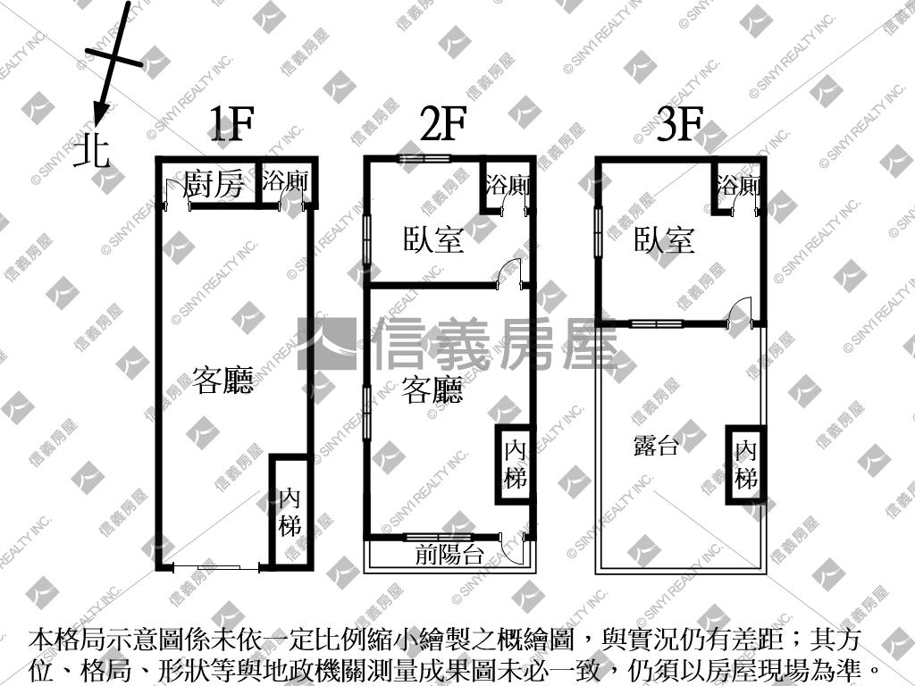 大仁街土地房屋室內格局與周邊環境