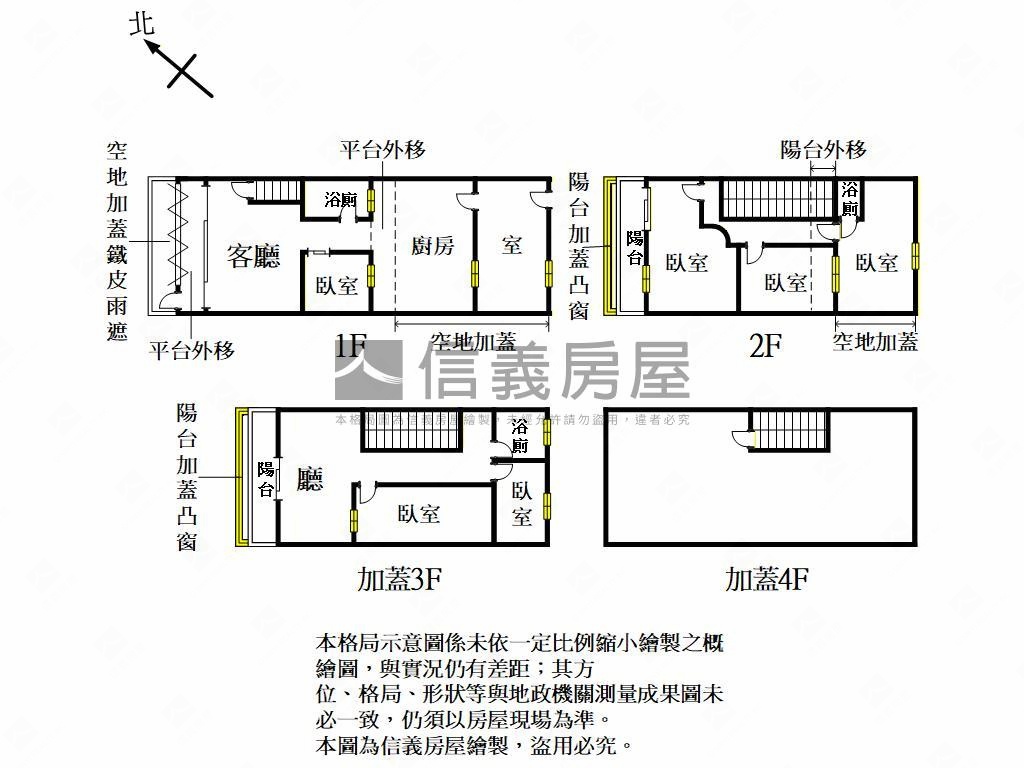 宋屋國小透天房屋室內格局與周邊環境