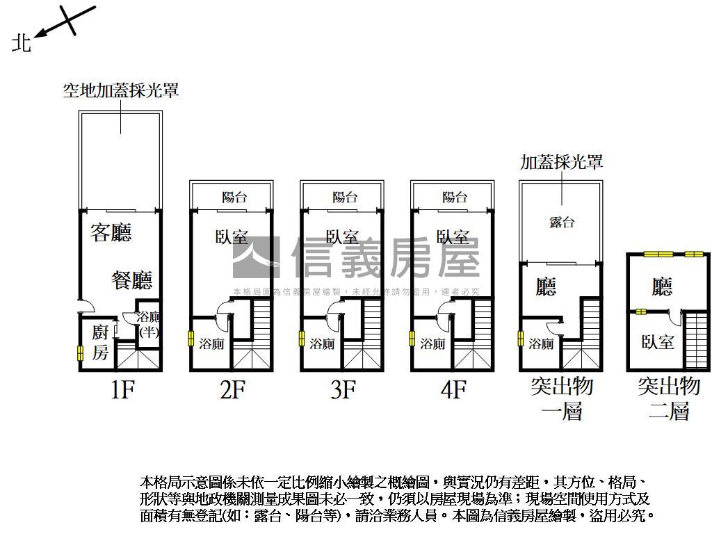 新紐約Ⅱ臨路邊間美墅房屋室內格局與周邊環境