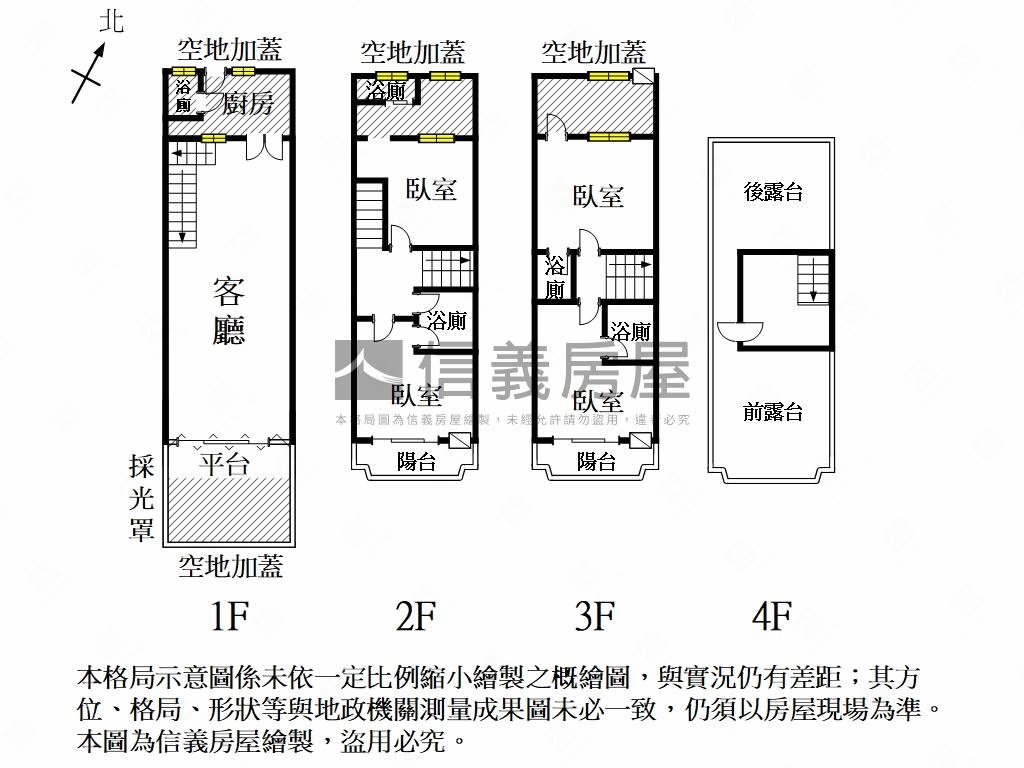 近好市多｜文賢路傳家店住房屋室內格局與周邊環境