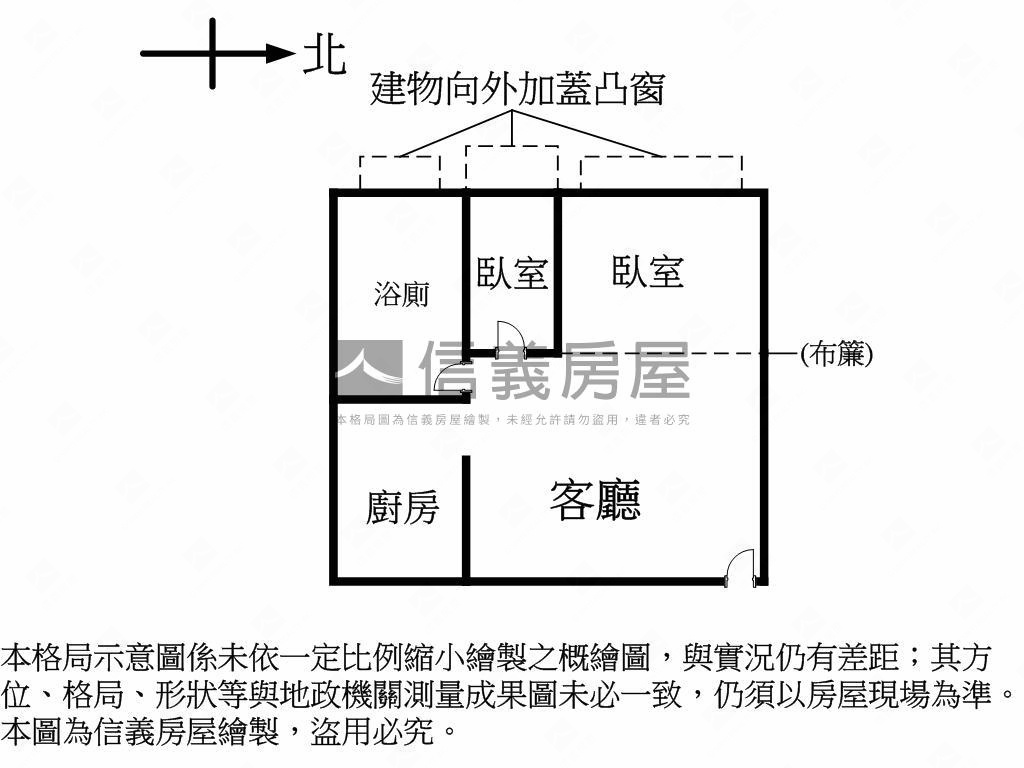 忠孝敦化質感電梯兩房房屋室內格局與周邊環境