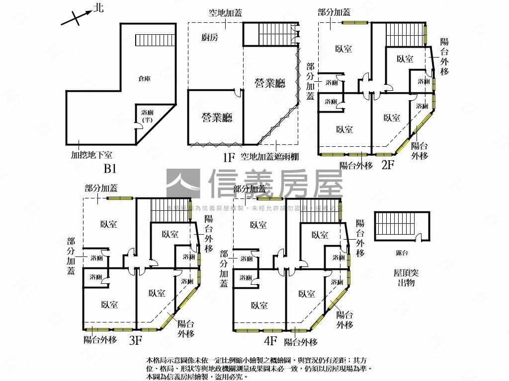 龍井透店地點好高投報房屋室內格局與周邊環境