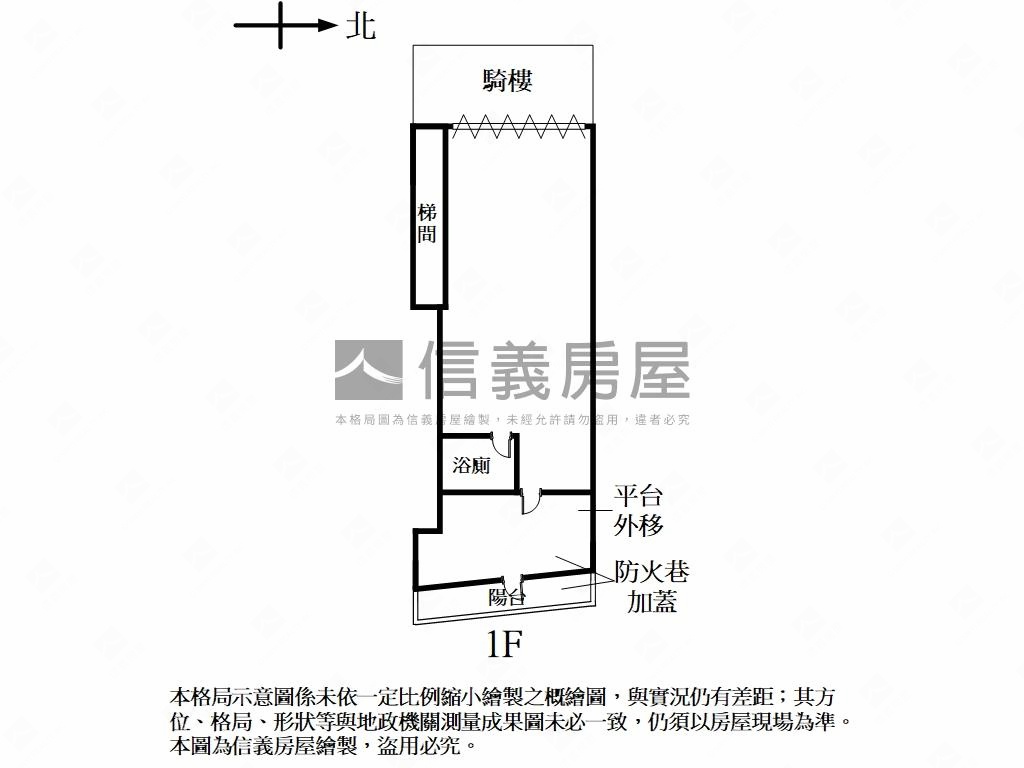 信義８８一樓金店房屋室內格局與周邊環境