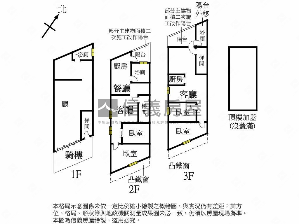☆明德捷運經典整棟美屋房屋室內格局與周邊環境