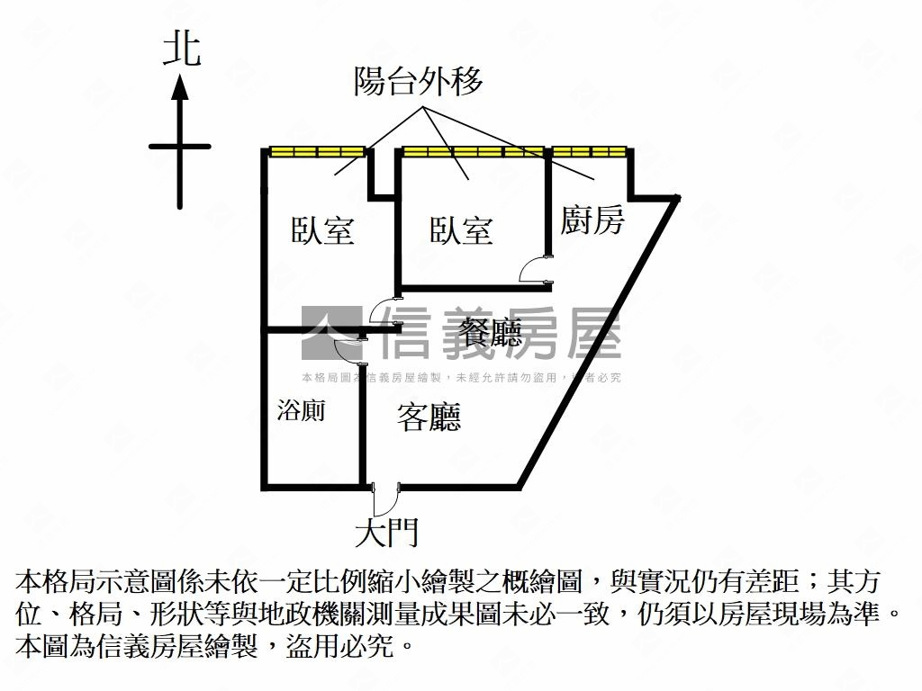 近永盛公園電梯大２房房屋室內格局與周邊環境
