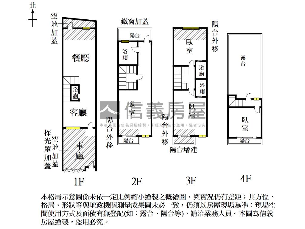 浪人的家．輕屋齡朝南車庫房屋室內格局與周邊環境