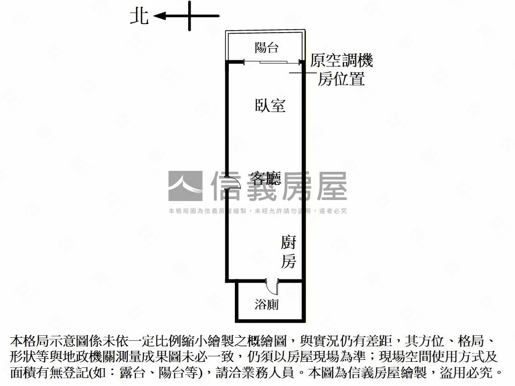 共構到站即家稀有平面車位房屋室內格局與周邊環境