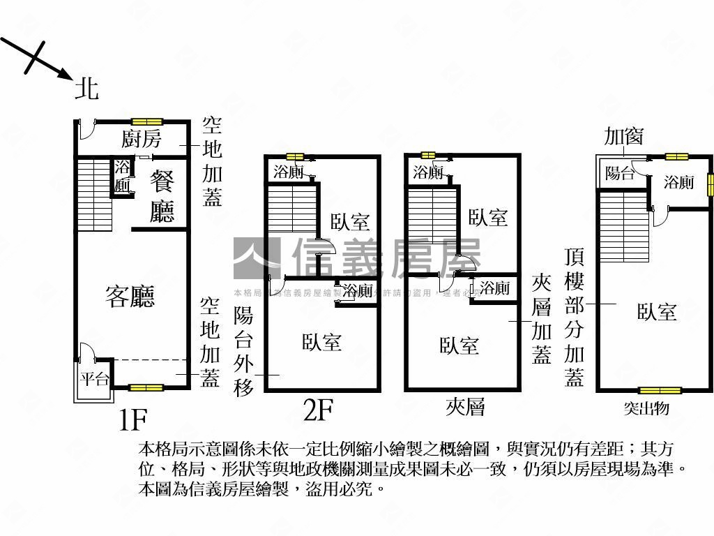 近捷運四房別墅房屋室內格局與周邊環境